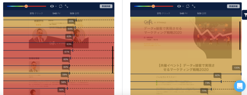 Ptengineでのイベントページの分析結果|失敗しないウェビナーコンテンツの作り方