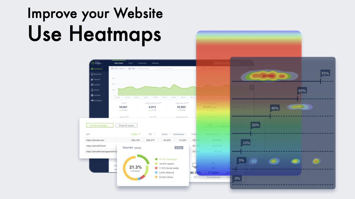 blog How to Use Ptengine Heatmaps to Optimize Your Website's Design for Conversions image