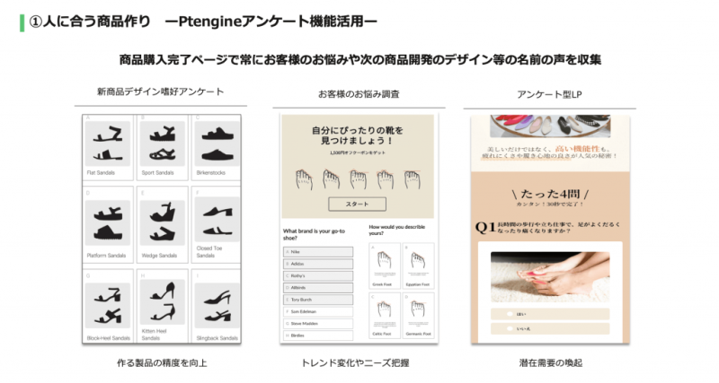 人に合う商品づくり