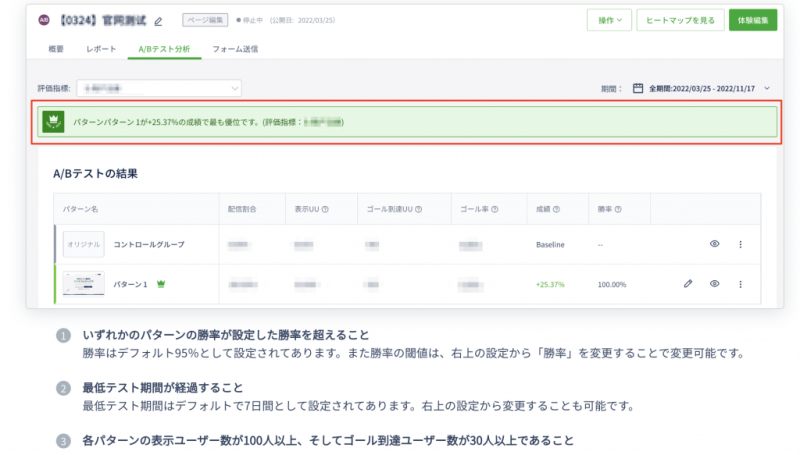 Ptengineの最低サンプル数の目安