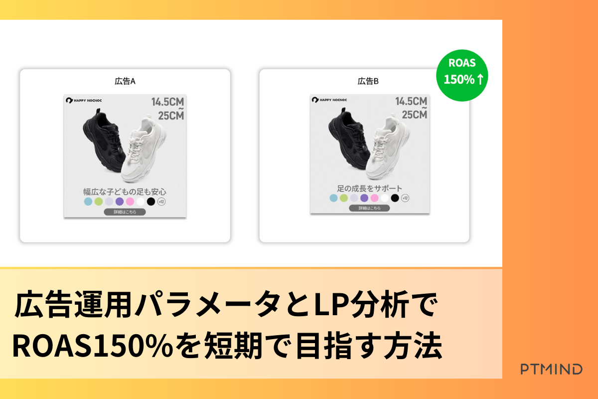 広告運用パラメータとLP分析でROAS150%を短期で目指す方法