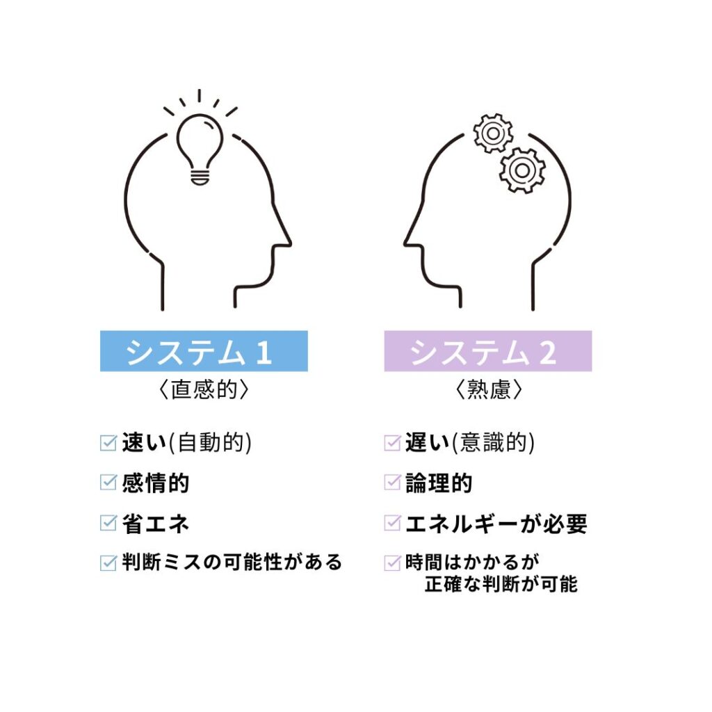 目にとまる広告の黄金法則：違和感・共感・直感