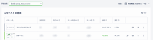 Ptengine A/Bテスト結果