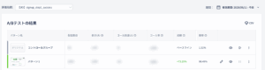 Ptengine A/Bテスト結果
